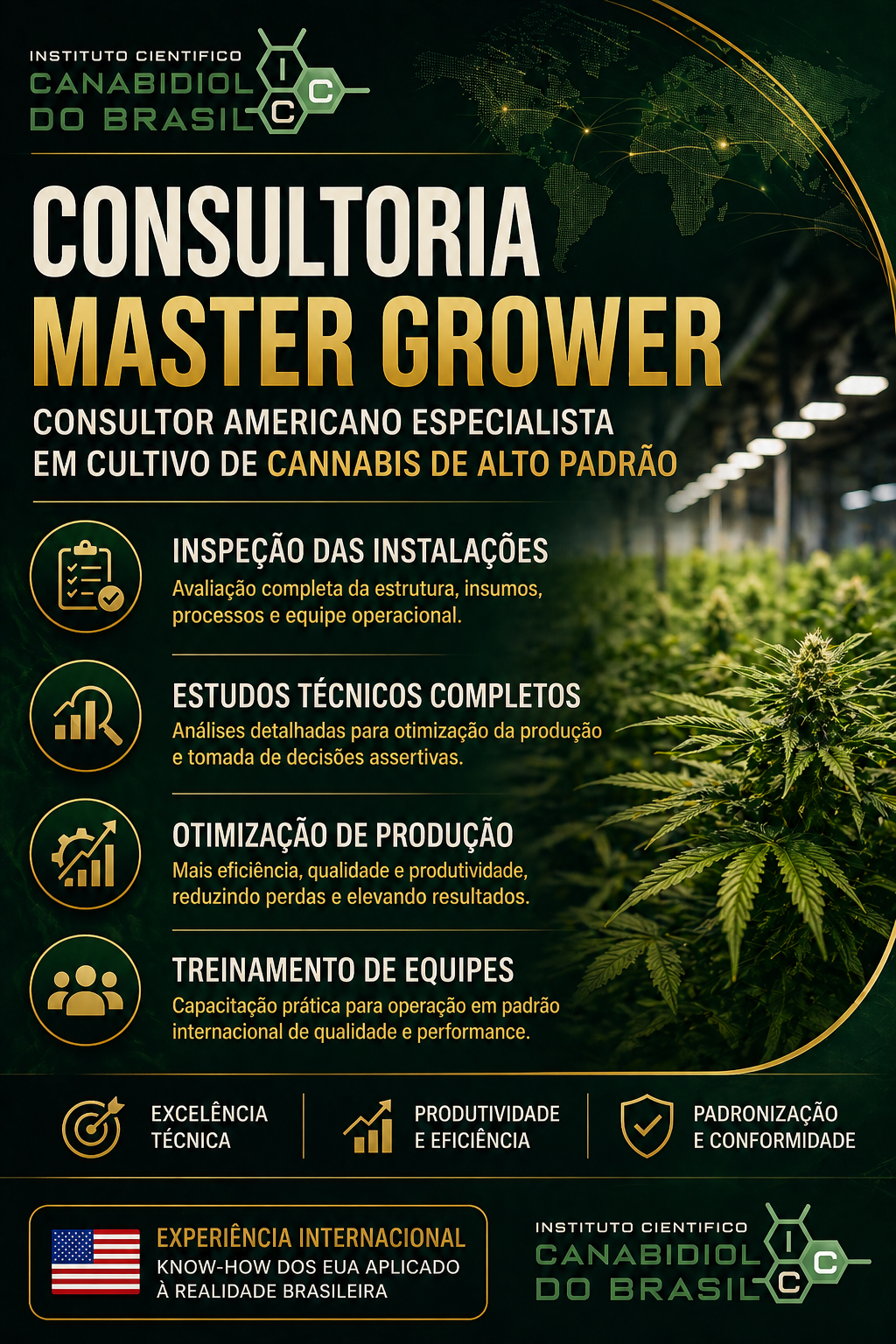 CONSULTORIA MASTER GROWER